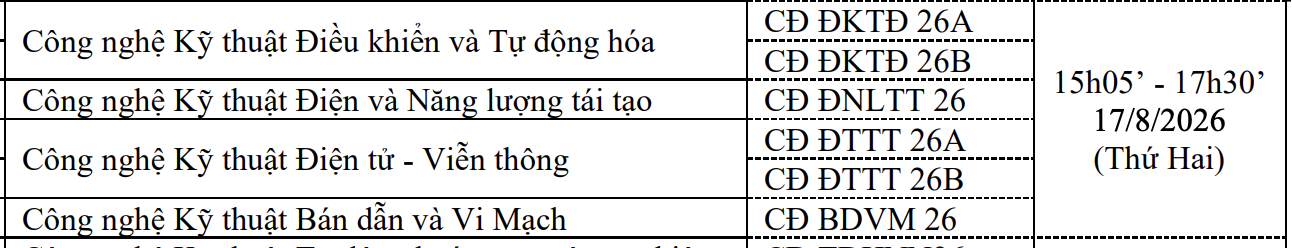 Kế Hoạch Nhập Học Sinh Viên Khoá 2026