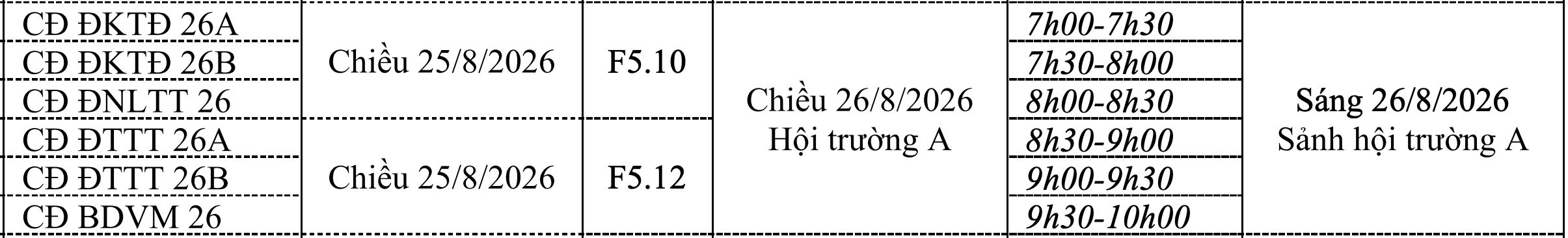 Kế Hoạch Nhập Học Sinh Viên Khoá 2026